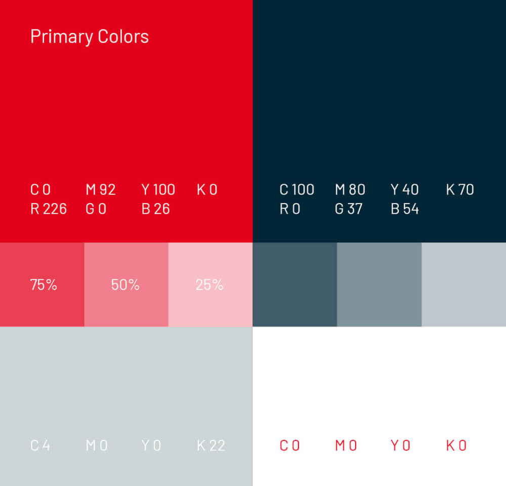 VUCX murrplastik Projekt Design Redesign Brand Colors